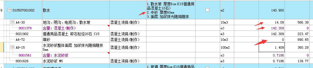 工程量