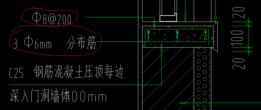 分布筋