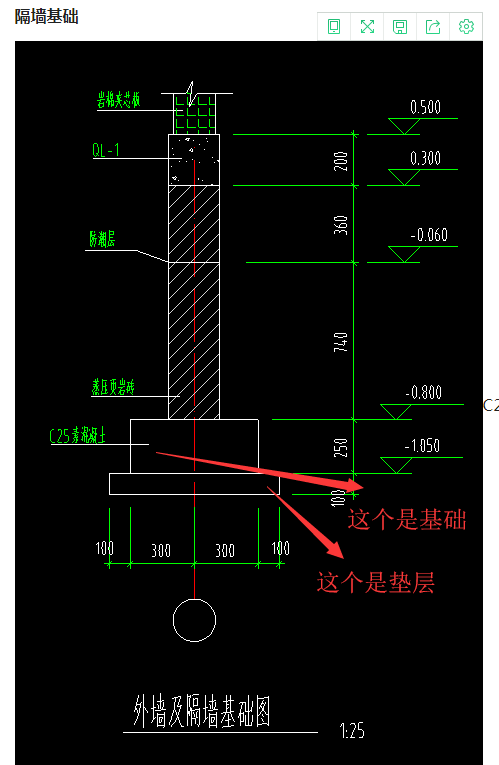 答疑解惑