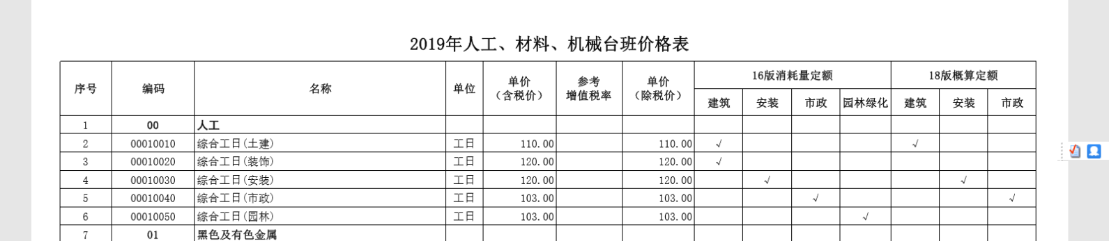 安裝工程
