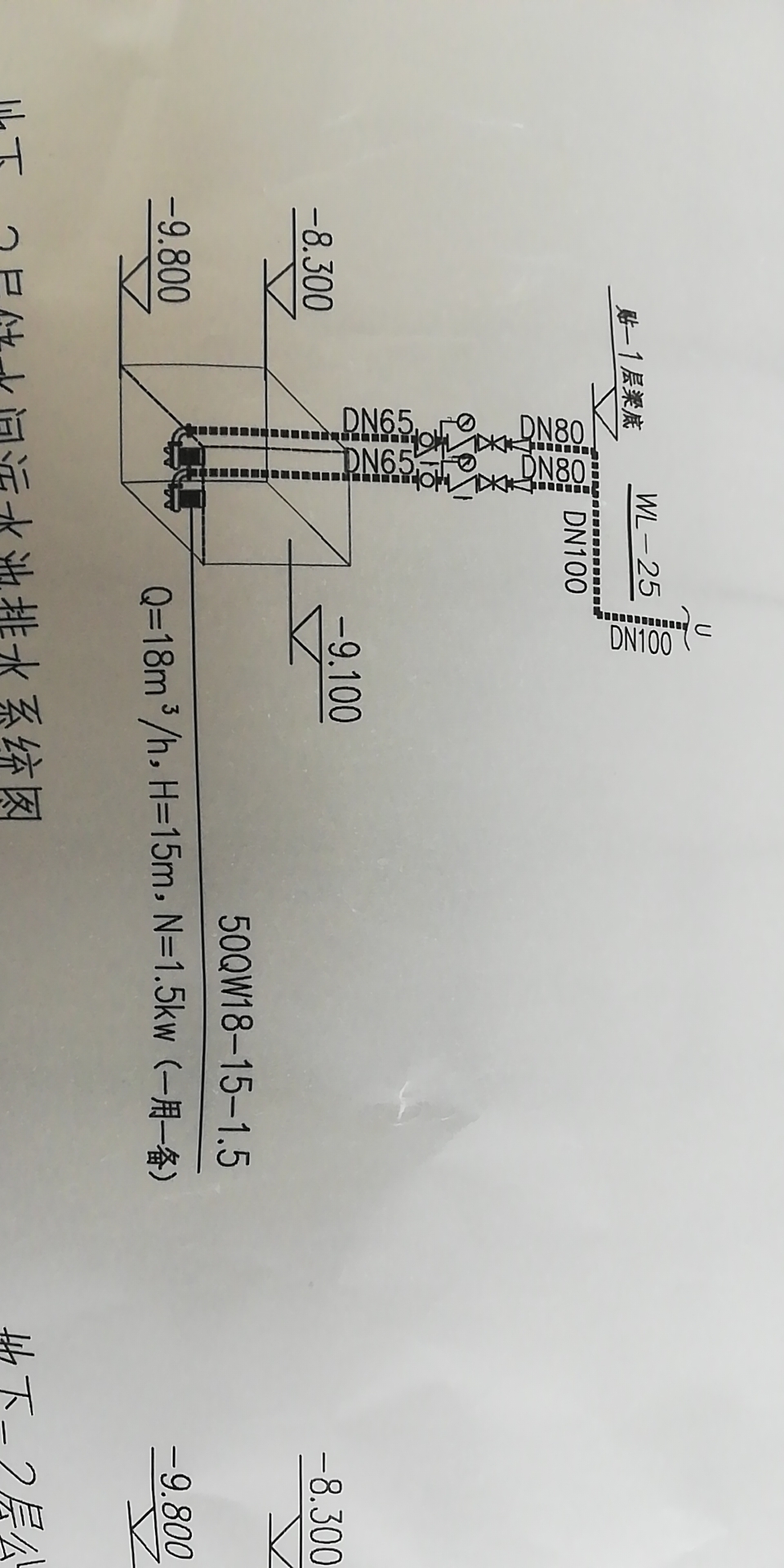 定額