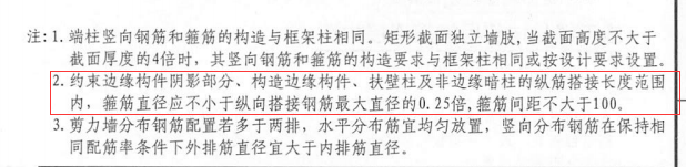 搭接部位