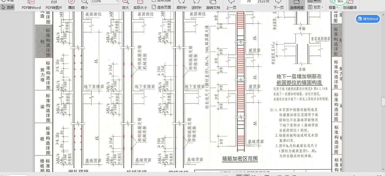 錯開