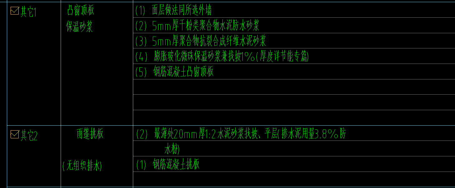 頂面