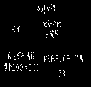 塊料