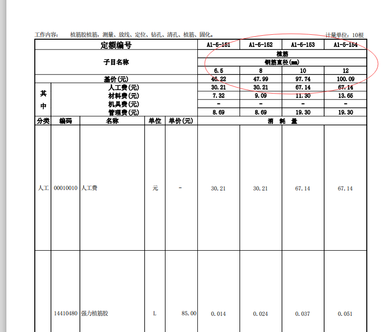 底板