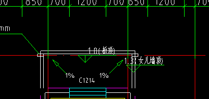 算量