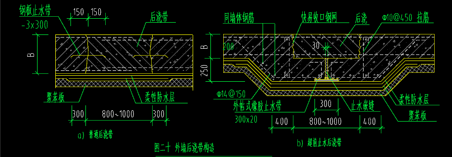 外墻后澆帶
