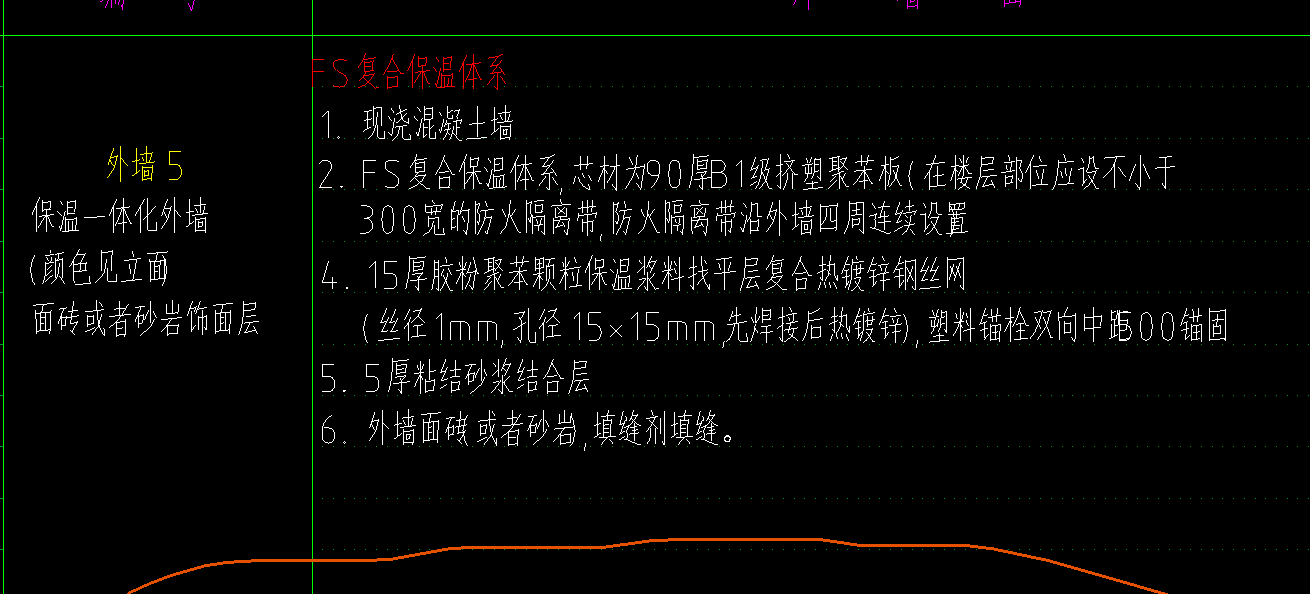 定額