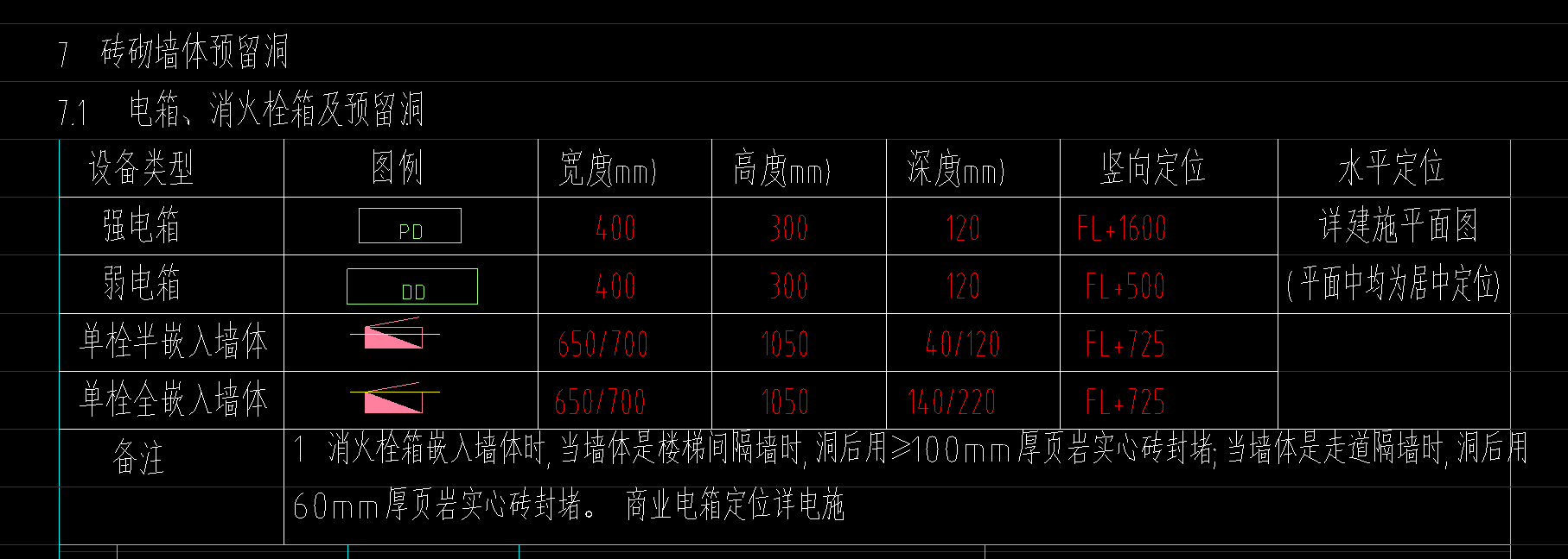 砌體墻