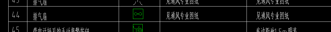 圖例