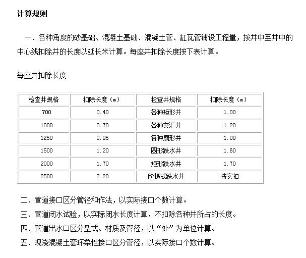 市政给水管道计算扣除井子的尺寸吗