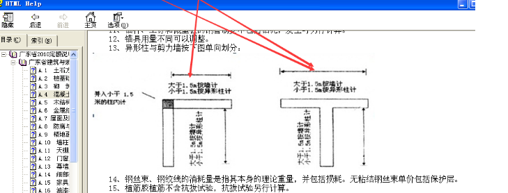 異形柱