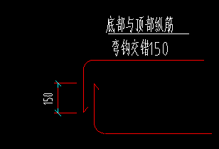 保護層