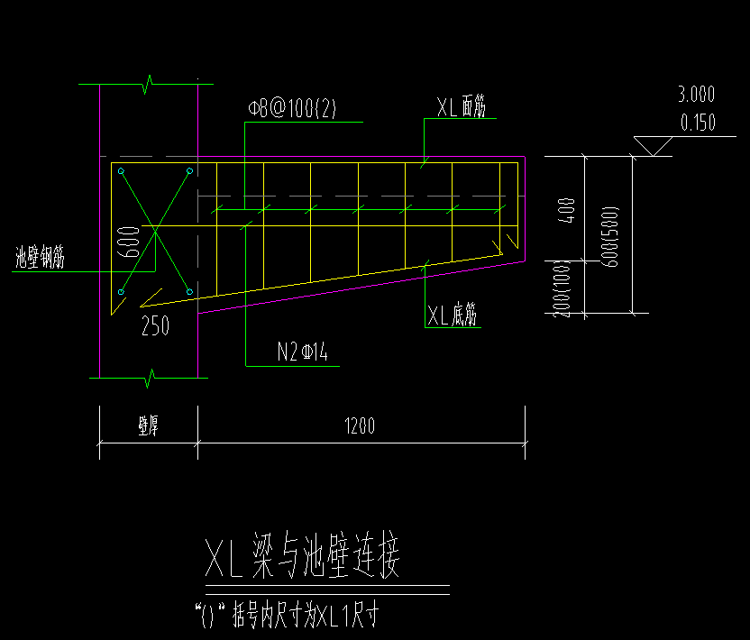 粱