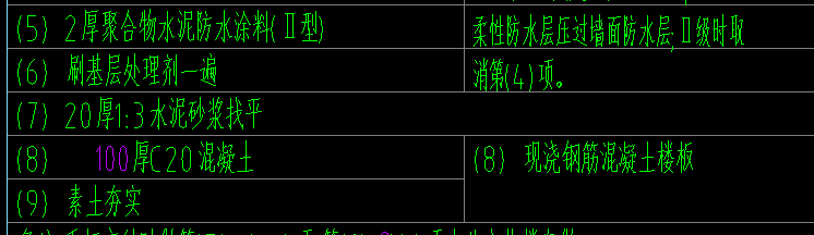砂漿
