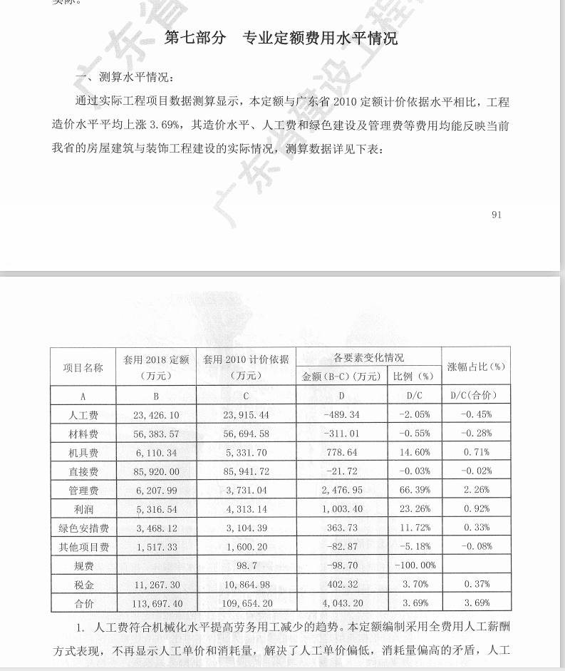 廣東2018定額