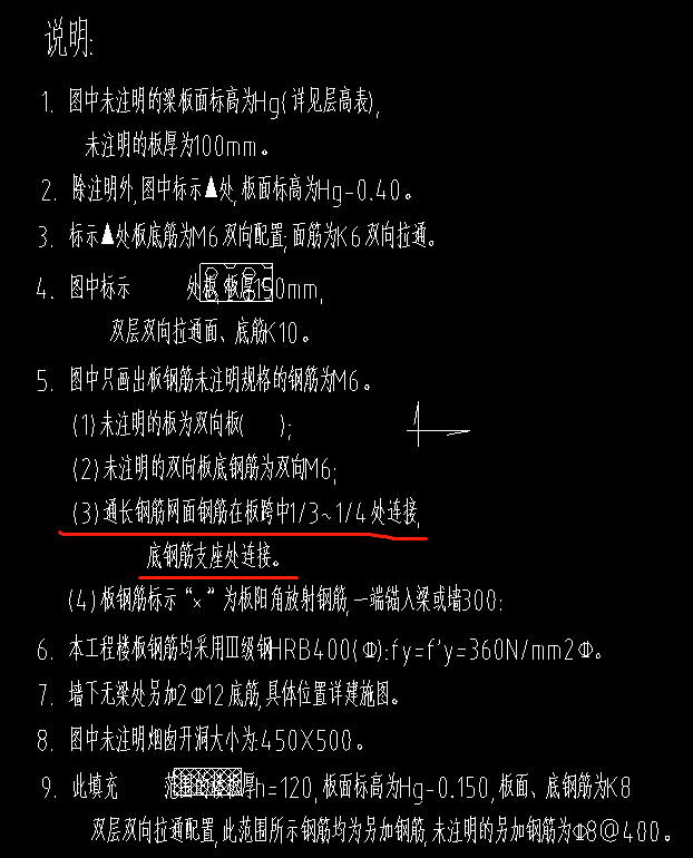 廣聯(lián)達(dá)