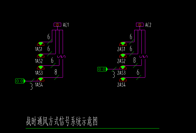 通風(fēng)方式