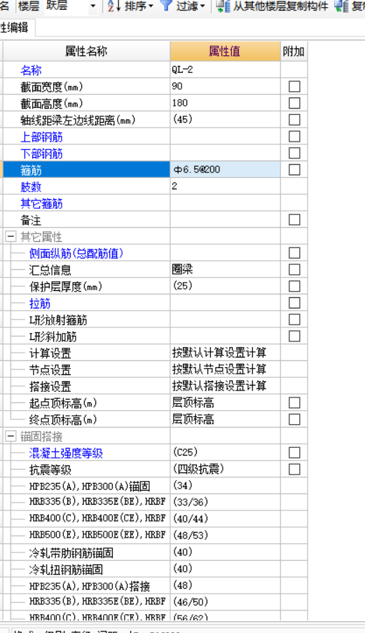 配筋