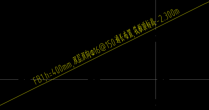 馬凳筋