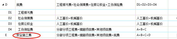 清單編碼