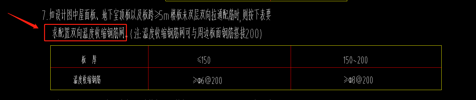 鋼筋網(wǎng)