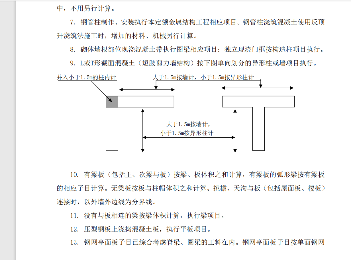 異形柱