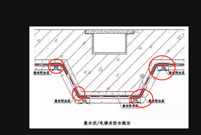 外墻防水