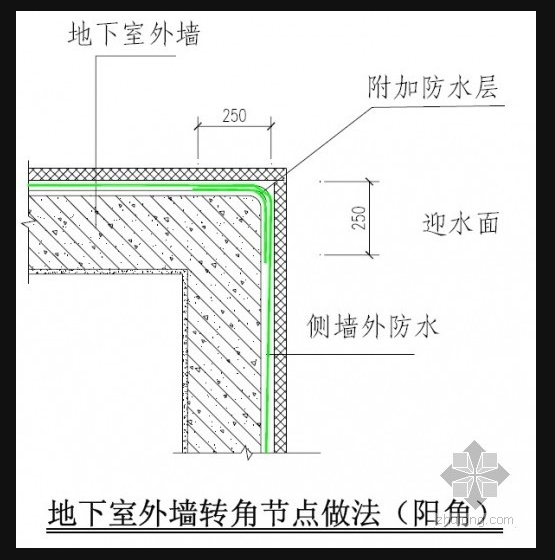建筑行業(yè)快速問答平臺-答疑解惑