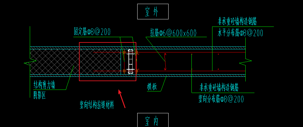 直筋
