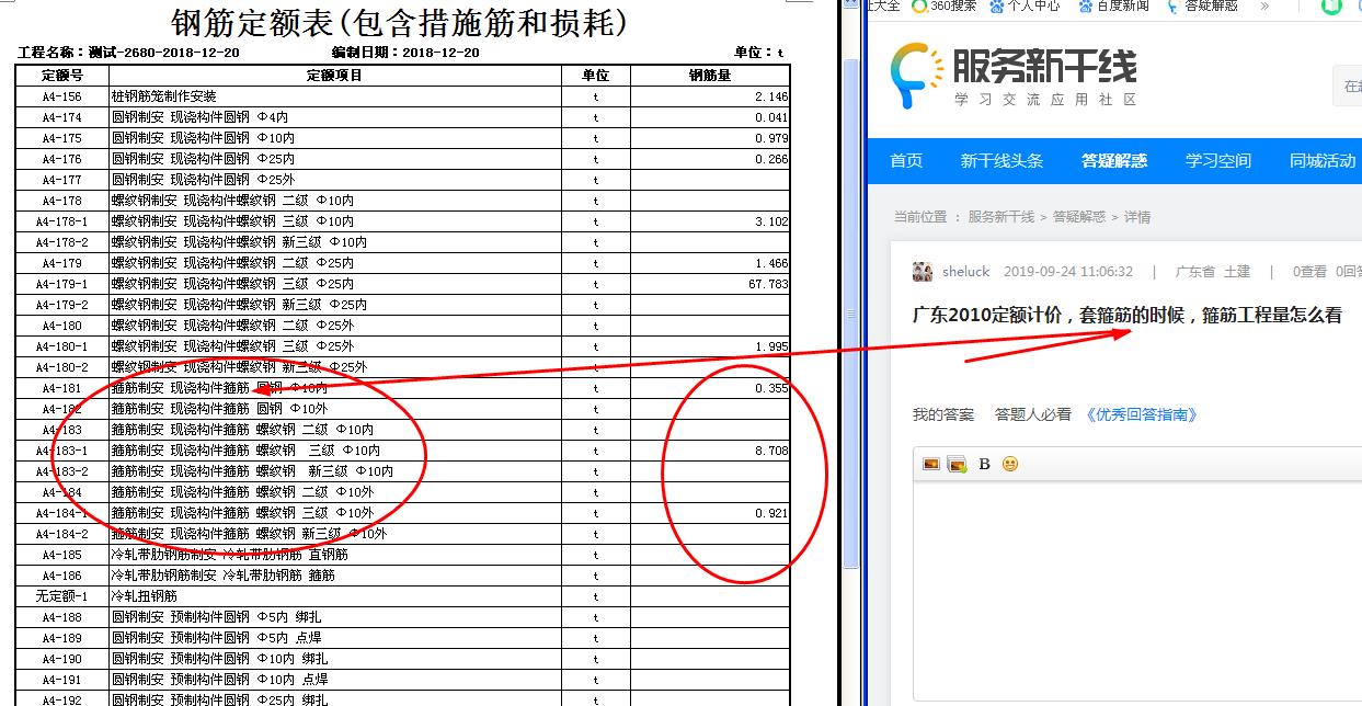 廣東2010定額