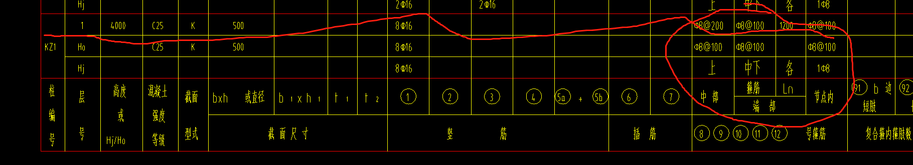 箍筋