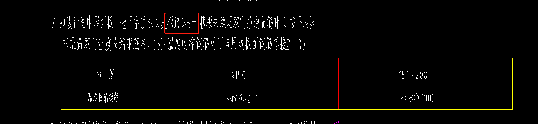 溫度筋