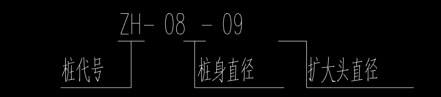 樁
