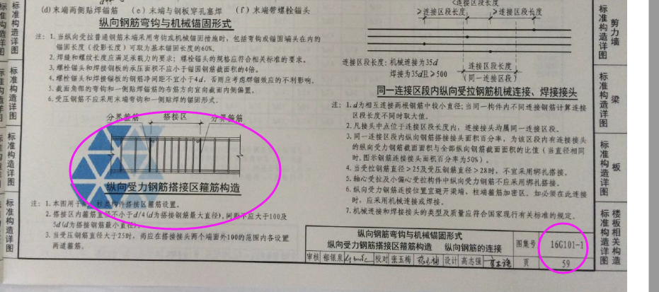 錯開率