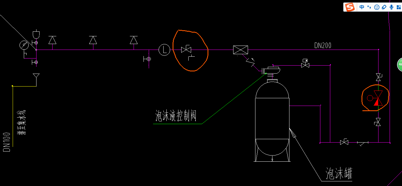 閥門