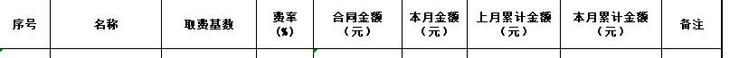 合價