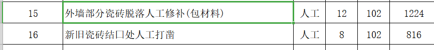 套定額
