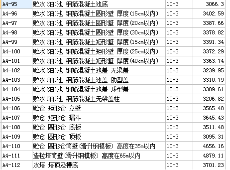 定額