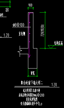 墻身