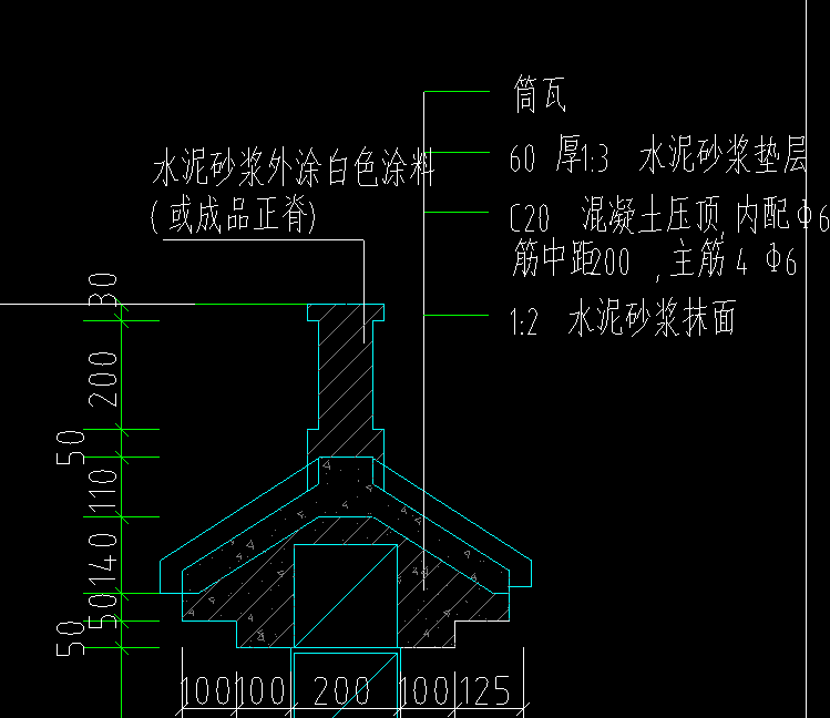 支模