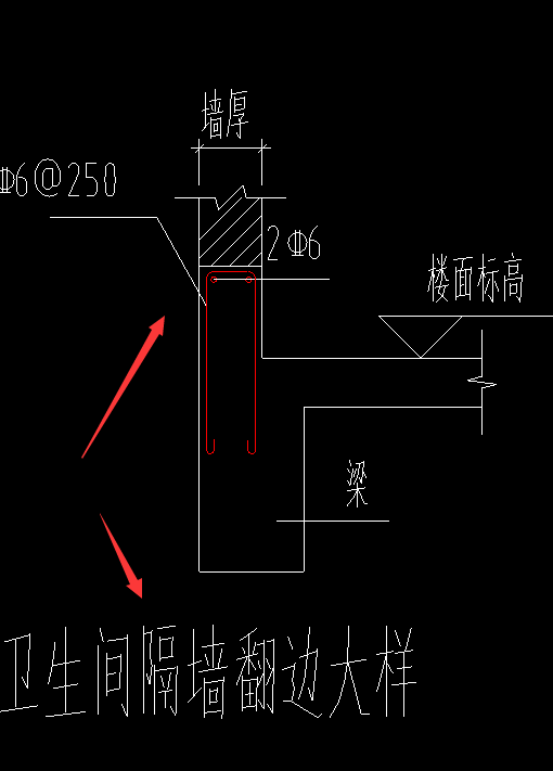 翻邊