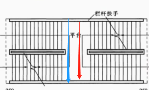 面積計算