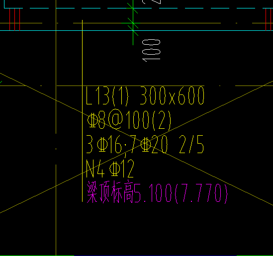 集中標(biāo)注
