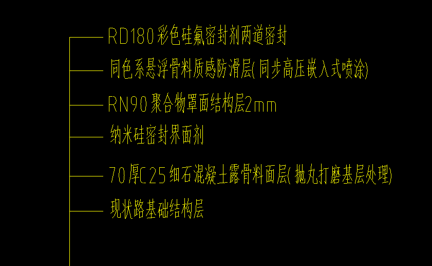 套取