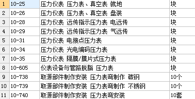 套清單