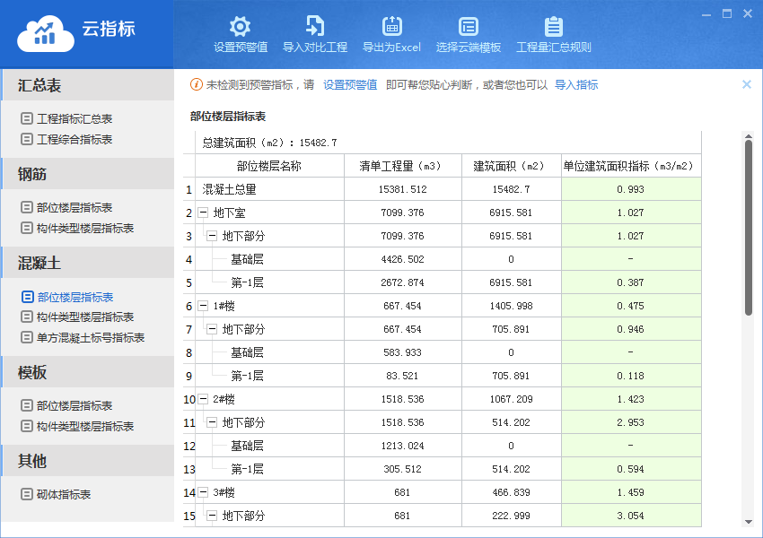 建筑面積