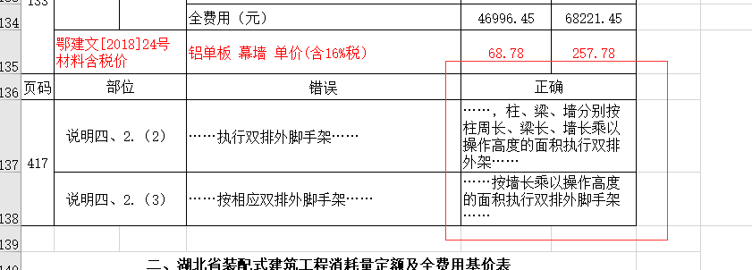 湖北2018定額