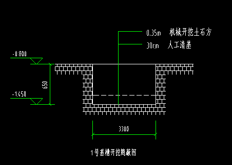 標(biāo)高